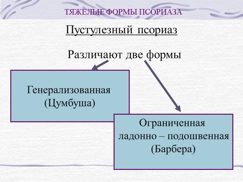 ГЕНЕРАЛИЗОВАННЫЙ ПУСТУЛЕЗНЫЙ ПСОРИАЗ  Характеризуется: острым  подострым  иногда хроническим высыпанием пустул. 